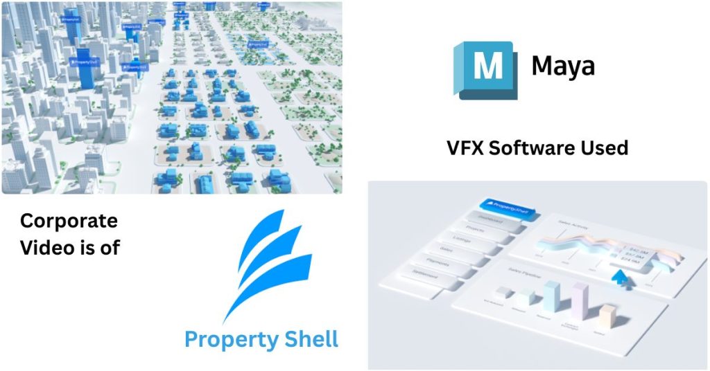 Image showcasing VFX software, Autodesk Maya, which is used in Property Shell's explainer video.