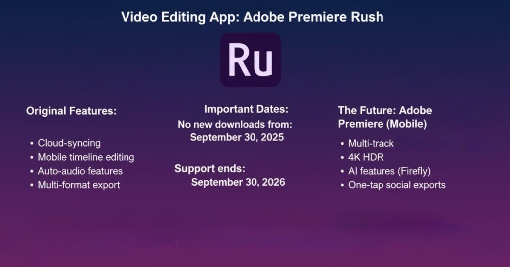About Adobe Premiere Rush, a mobile video editing app.